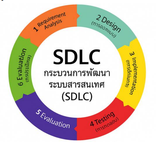 screen 12.37.3715.10.2025